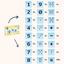 Afbeelding in Gallery-weergave laden, Coblo Toppers - Cijfers - 60 Stuks