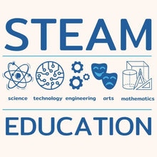 Afbeelding in Gallery-weergave laden, Coblo Transport set Black - Zwart / BLACK FRIDAY